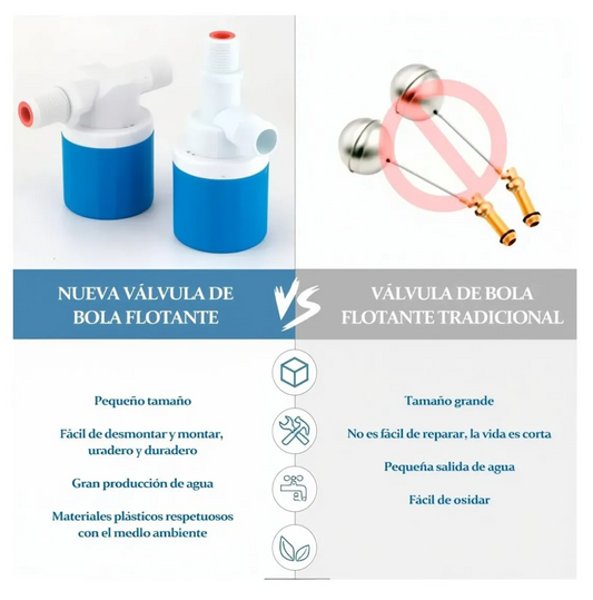 Valvula De Flotador Para Tanque De Agua