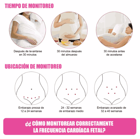Monitor Fetal Para Escuchar Latidos de Bebe Ultrasonido Babies®