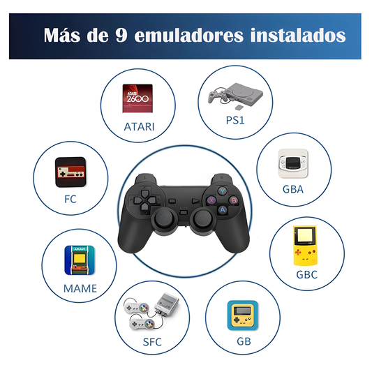 Consola De Videojuegos 20000 Juegos
