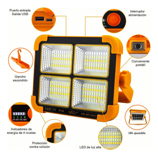 Reflector De Emergencia Solar De Wats