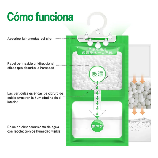 Bolsa Absorbete Humedad Anti Olor