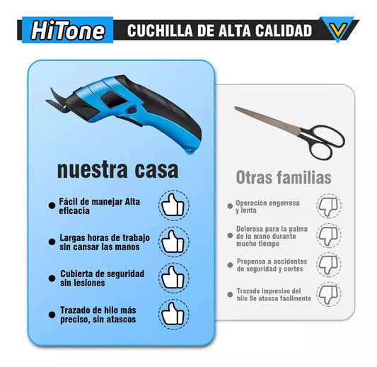 Tijeras Eléctrica Recargable Inalámbrica para Cortar Cartón, Tejido ForceCut®